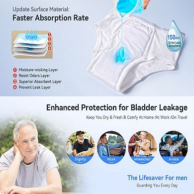 Carer 3-Pack Washable Incontinence Underwear for Men Reusable Absorbency Leakproof Briefs