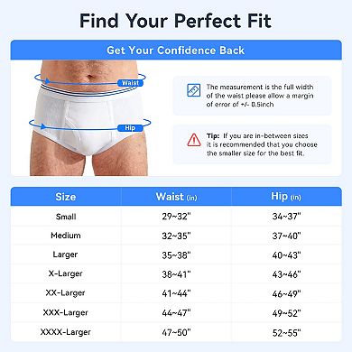 Carer 3-Pack Washable Incontinence Underwear for Men Reusable Absorbency Leakproof Briefs