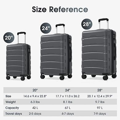 KWPZQEB 24" Hardshell ABS Checked Luggage with Expandable, Suitcase with Spinner Wheels &TSA Lock