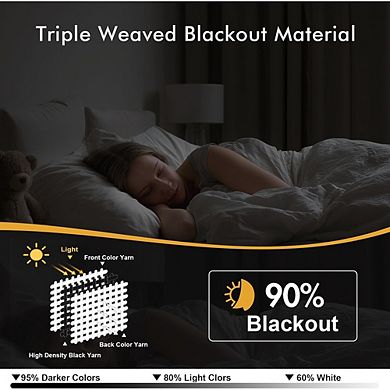 Blackout Curtains 2 Panels, Thermal Insulated, Noise Reducing Drapes