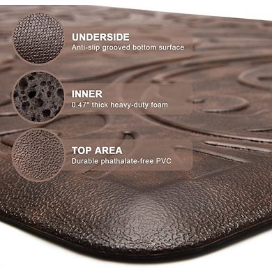 Cushioned Anti Fatigue Kitchen Mat Waterproof Non Slip Ergonomic Standing Rug