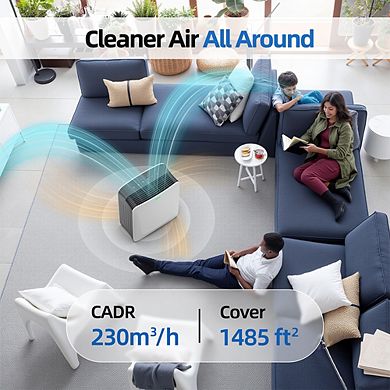 1485 sq. ft.3-Speed HEPA-True Console Air Purifier in Whites