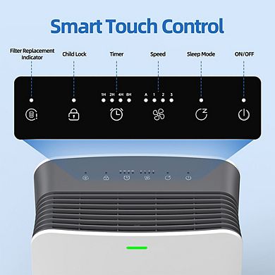 1485 sq. ft.3-Speed HEPA-True Console Air Purifier in Whites