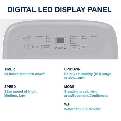 25 pt. Quiet Dehumidifier in. White with with Bucket for Home, Basement, with Auto Defrost