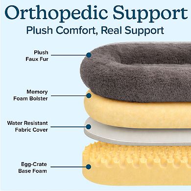 PetMaker Human Dog Bed
