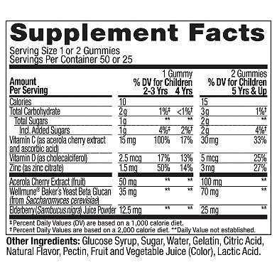Olly - Supplement Immunity Kids - Case of 3-50 Count