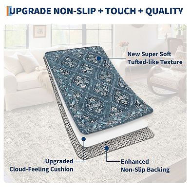 Machine Washable Area Rug - Non-Slip Low Pile Carpet - Distressed Classic Bordered Design