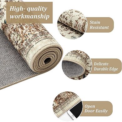 Runner Rug for Hallways Kitchen Non Slip,Washable Runner Rugs with Rubber Backing