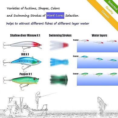 79pcs Fishing Lures Tackle Box Crankbaits Spoon Hooks Kit
