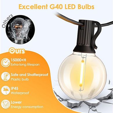 Outdoor LED String Lights, Waterproof Connectable Patio Bulb Lights