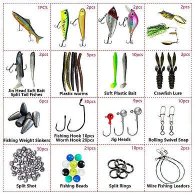 145Pcs Fishing Lures Kit Crankbaits Spinnerbaits Worms Jigs Hooks