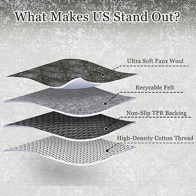 Scalloped Area Rugs Washable Modern Rug, Stain-Resistant Foldable Floor Mat with Non-Slip Backing