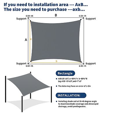 Heavy Duty UV Block Outdoor Sun Shade Sail Canopy, Waterproof HDPE Material