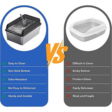 Large Metal Cat Litter Box 6" Deep, Stainless Steel with Sifter Scoop & Double Layer Mat, Non-Stick
