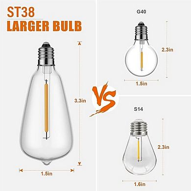 Outdoor LED String Lights, Waterproof Shatterproof Connectable Edison Patio Lights