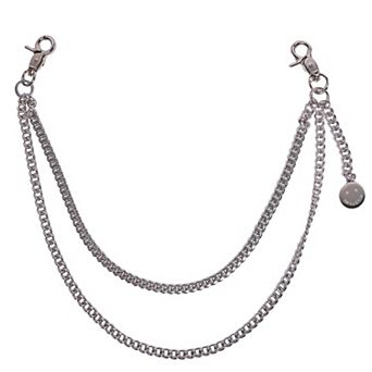 The Wildfang Wallet Chain