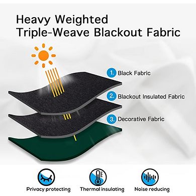 Blackout Curtains, Thermal Grommet Window Panels, Full Light Blocking