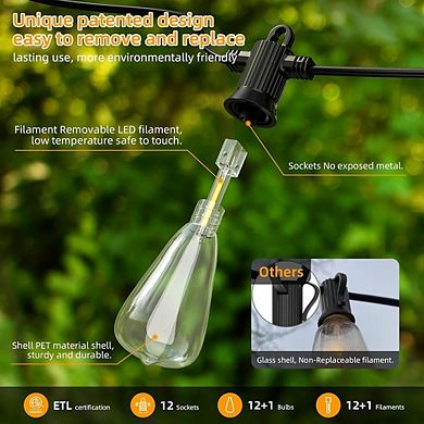 Outdoor LED String Lights, Waterproof Dimmable Shatterproof Edison Patio Lights