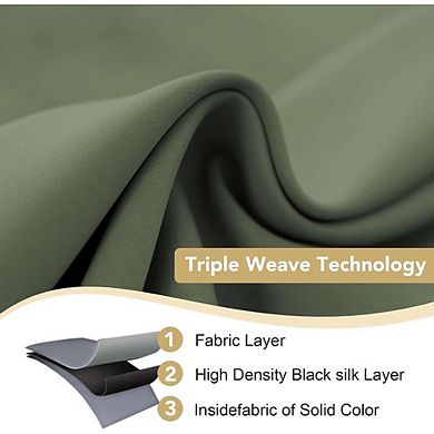Blackout Thermal Curtains, Room Darkening Grommet Top Panels