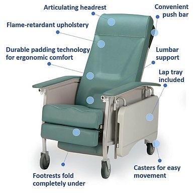 Invacare Deluxe Three Position Recliner, 19in Seat, 250lb Capacity