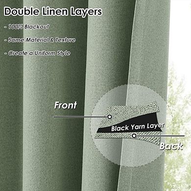 Linen Blackout Curtains, Thermal Insulated Grommet Window Drapes