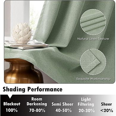 Linen Blackout Curtains, Thermal Insulated Grommet Window Drapes