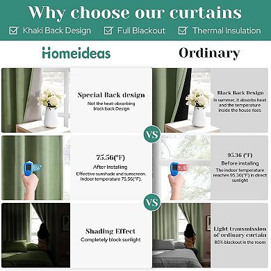 Chenille Blackout Curtains, Thermal Insulated Rod Pocket & Back Tab Panels