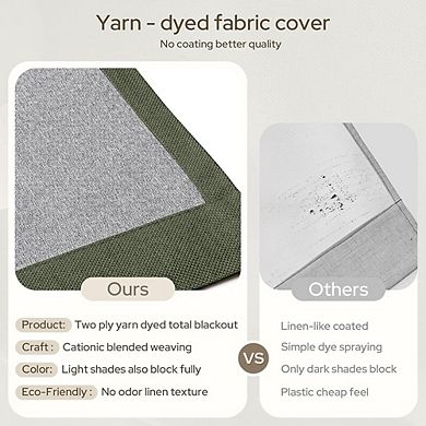 Faux Linen Blackout Curtains, Rod Pocket & Back Tab Light Blocking Panels