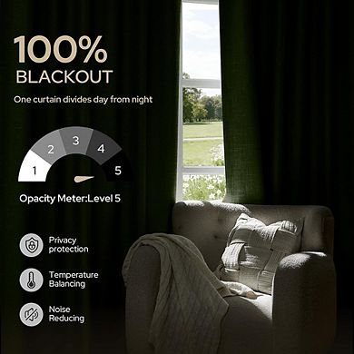 Faux Linen Blackout Curtains, Rod Pocket & Back Tab Light Blocking Panels