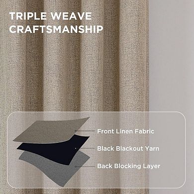 Faux Linen Blackout Curtains, Thermal Insulated Grommet Panels