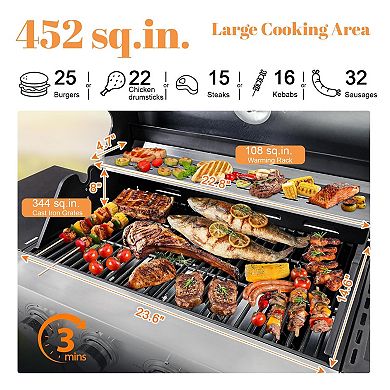 4 Burner Propane BBQ Grill with Side Burner, 51000 BTU Outdoor Gas Grill with Extra Workspace