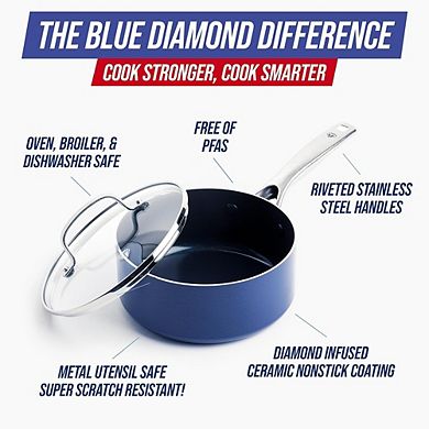 Nonstick Ceramic Saucepan with Lid, PFAS-Free, Dishwasher Safe