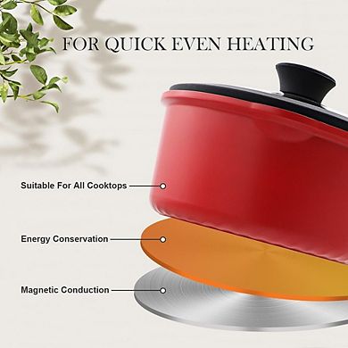 Nonstick Saucepan with Lid, 2-Qt Milk Pot with Pour Spout, Induction Safe