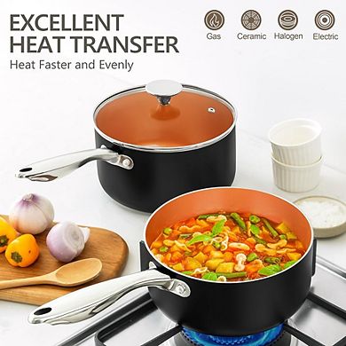 Nonstick Ceramic Saucepan with Lid, Durable, Easy to Clean
