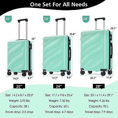 Trikiousd 3-Piece ABS Hardshell Luggage Set with TSA Lock Spinner Wheels 20/24/28"