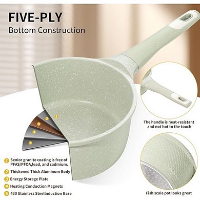 Nonstick Saucepan with Lid,Easy to Clean