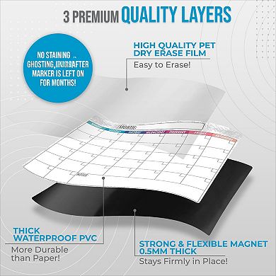 Dry Erase Magnetic Calendar for Refrigerator with Notepads Markers Eraser 16.5x13