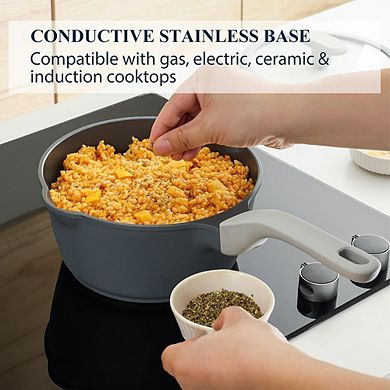 Nonstick Ceramic Saucepan with Lid, PTFE/PFOA/PFAS-Free, Induction Compatible