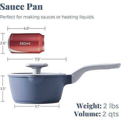 Nonstick Ceramic Saucepan with Lid, PTFE/PFOA/PFAS-Free, Induction Compatible