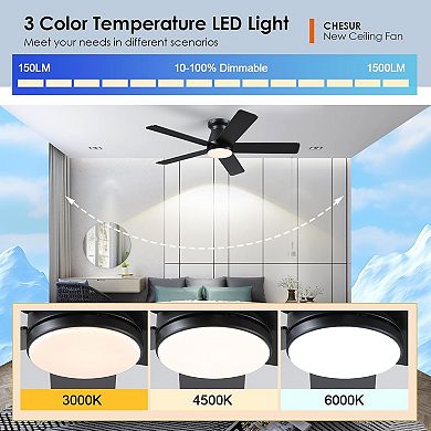 46'' Ceiling Fan with Light, Quiet DC Motor, Remote, 6-Speed Flush Mount,Reversible Blades