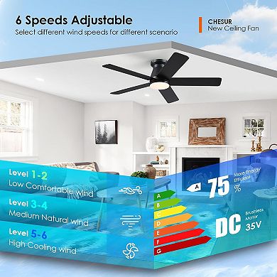 46'' Ceiling Fan with Light, Quiet DC Motor, Remote, 6-Speed Flush Mount,Reversible Blades