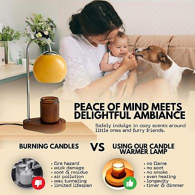 Dimmable Candle Warmer Lamp with Timer, Electric Wax Melt Warmer with 2 Bulbs, Glass Wood Base Home