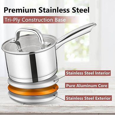 Stainless Steel Saucepan with Lid, Non-Toxic, All-Stove Safe