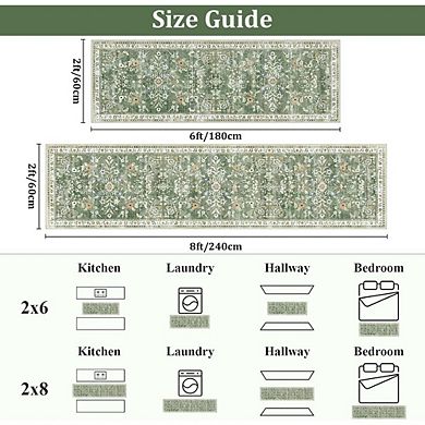Washable Boho Runner Rug Non Slip Low Pile Hallway Floor Carpet Green