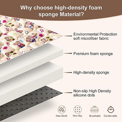 Baby Play Mat 79"x71" Extra Large Thickened Foam Machine Washable Non-Slip Foldable Crawling Mat