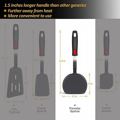 Silicone Pancake Spatula, Heat-Resistant, Flexible for Nonstick