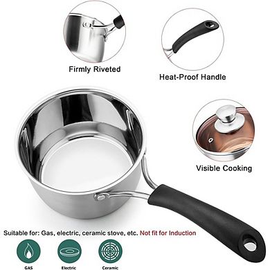 Stainless Steel Saucepan with Lid, Heatproof Handle, Dishwasher Safe