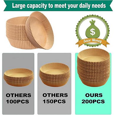 Air Fryer Liners, Disposable Non-Stick, Heat-Resistant Mats