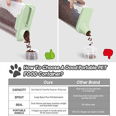 57 Lb Pet Food Storage Container with BPA-Free Lid and Handles Easy to Clean