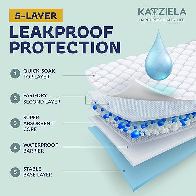 Katziela Quick-Drying Washable Pee Pads for Dogs (Hexagon 36X41) Waterproof Reusable